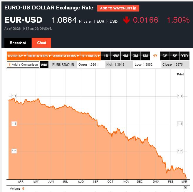 FX- EUR-USD.JPG