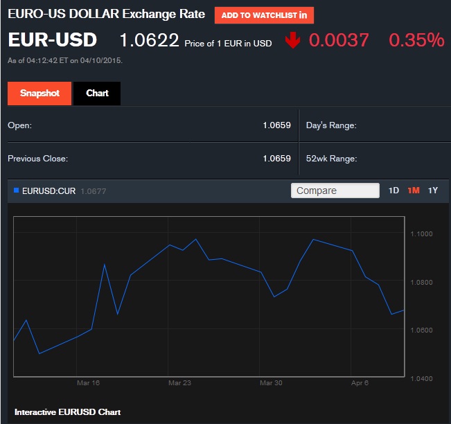 EUR-USD.jpg