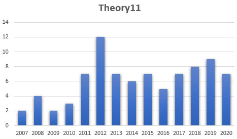 theory11.jpg